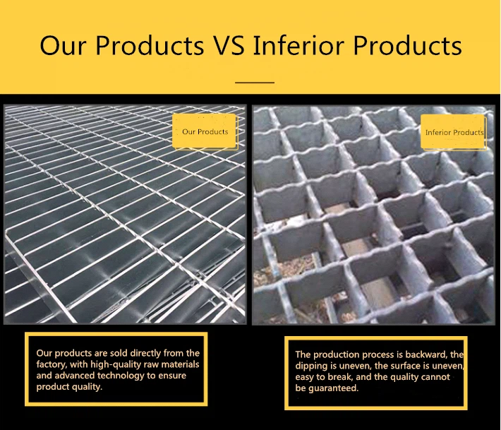 Why Choose Shangjia Stainless Grating Why Choose Shangjia Stainless Grating